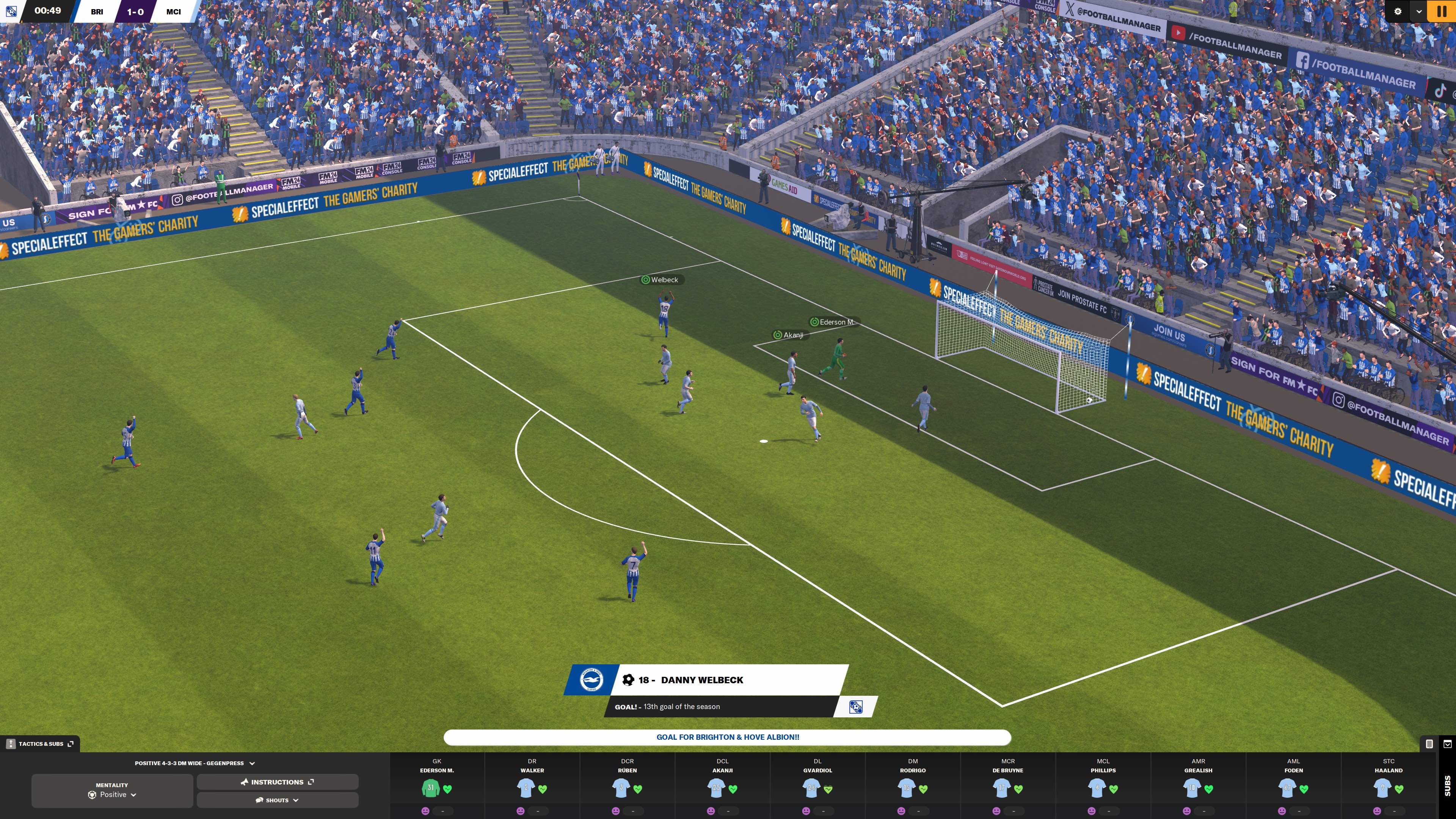 Football Manager 2024 New Features Roadmap